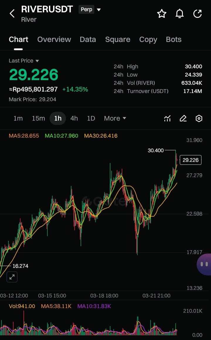 Zkzonk 🟣🟢 tweet media