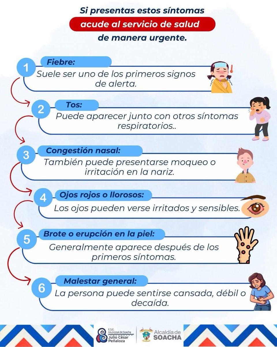 ESE SOACHA tweet media