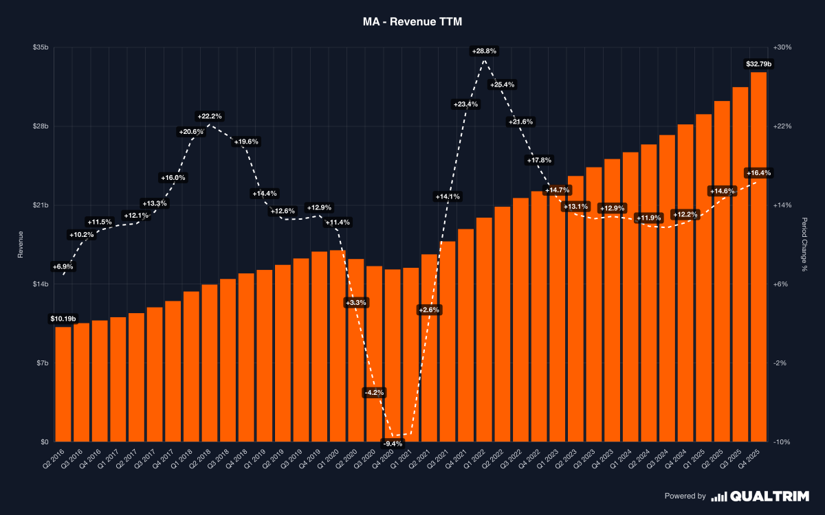 Wealthmatica tweet media