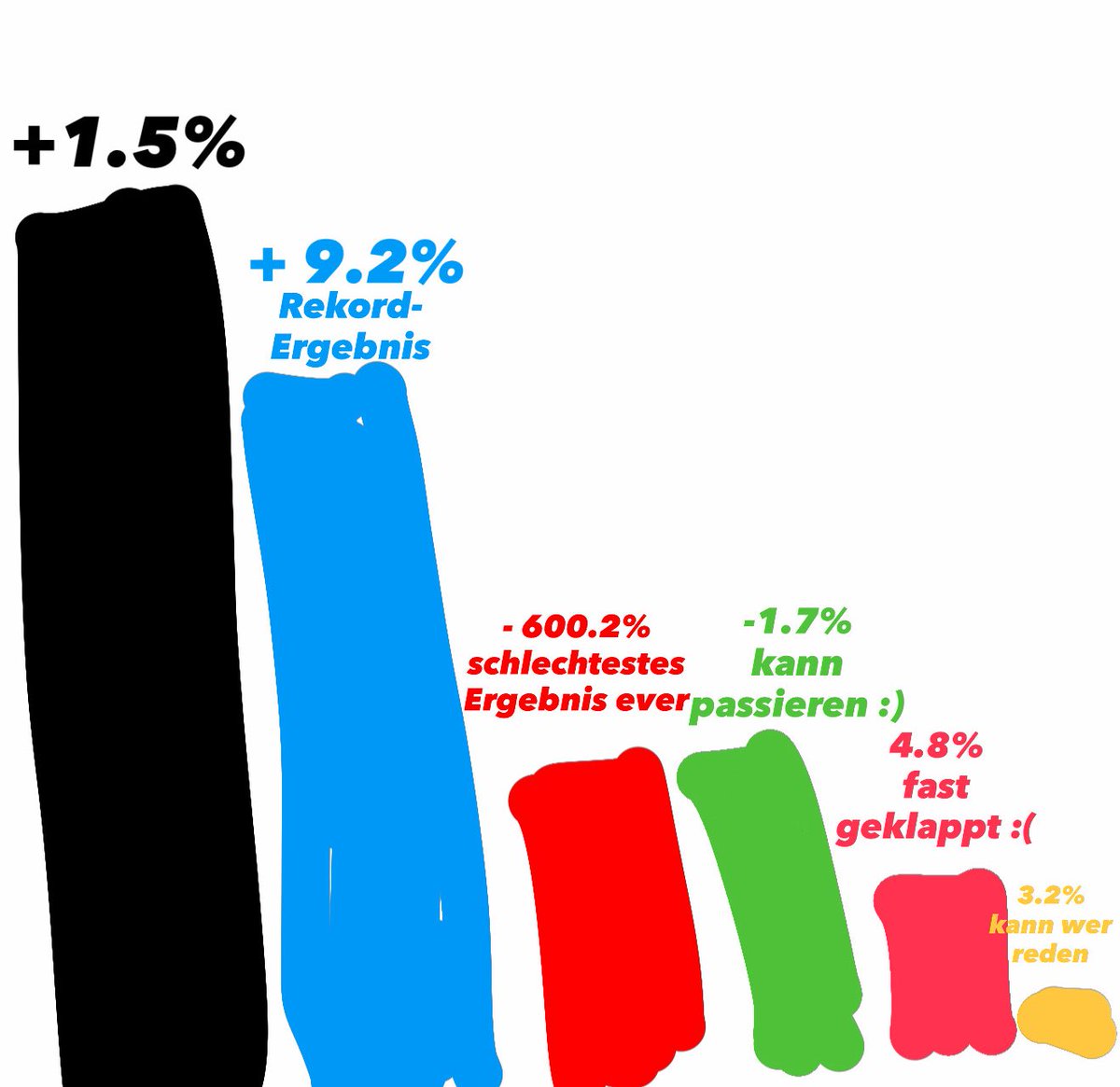 E L H O T Z O tweet media