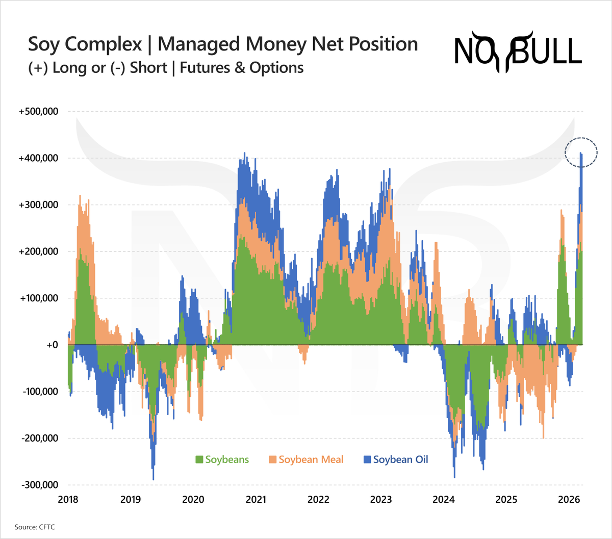 Susan Stroud tweet media
