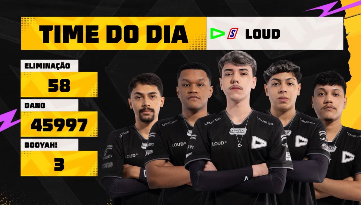 LOUD Comments tweet media