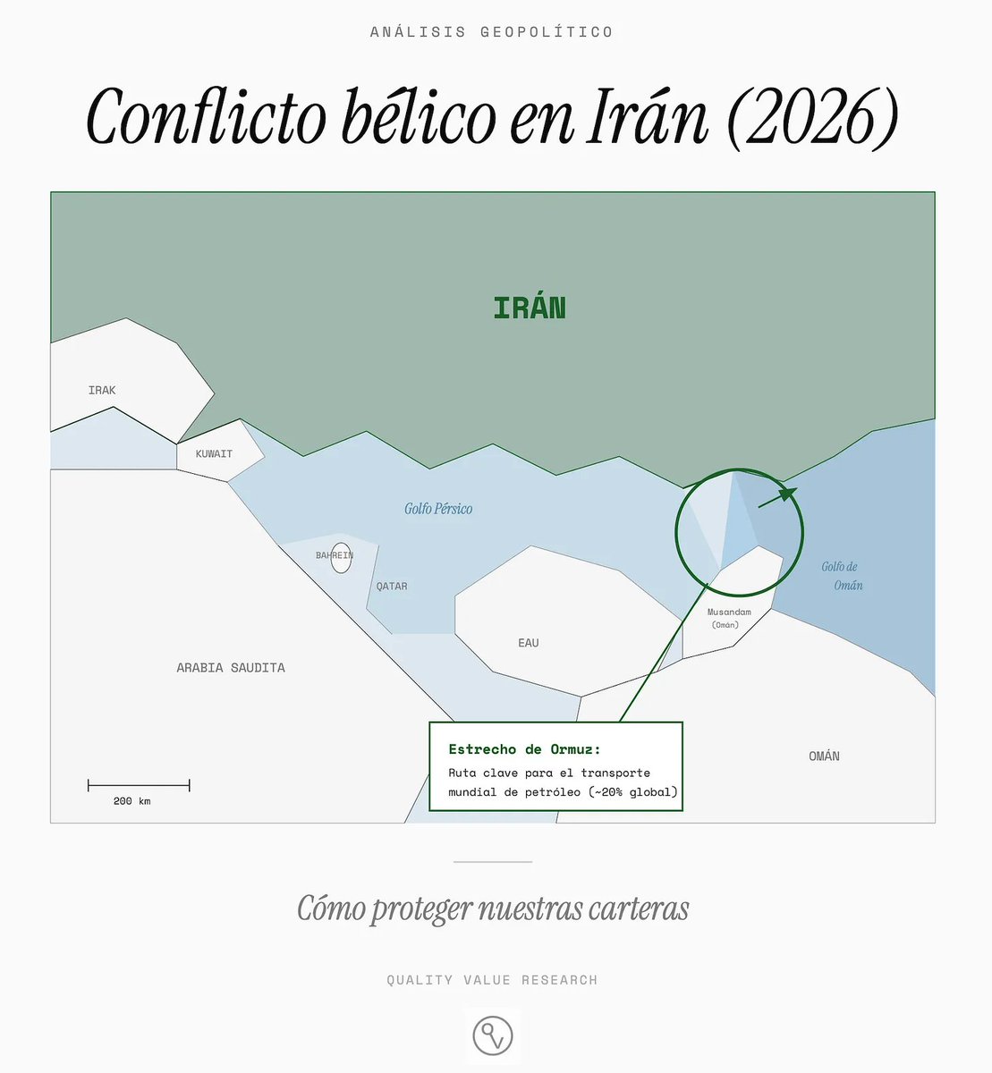 Quality Value Research tweet media