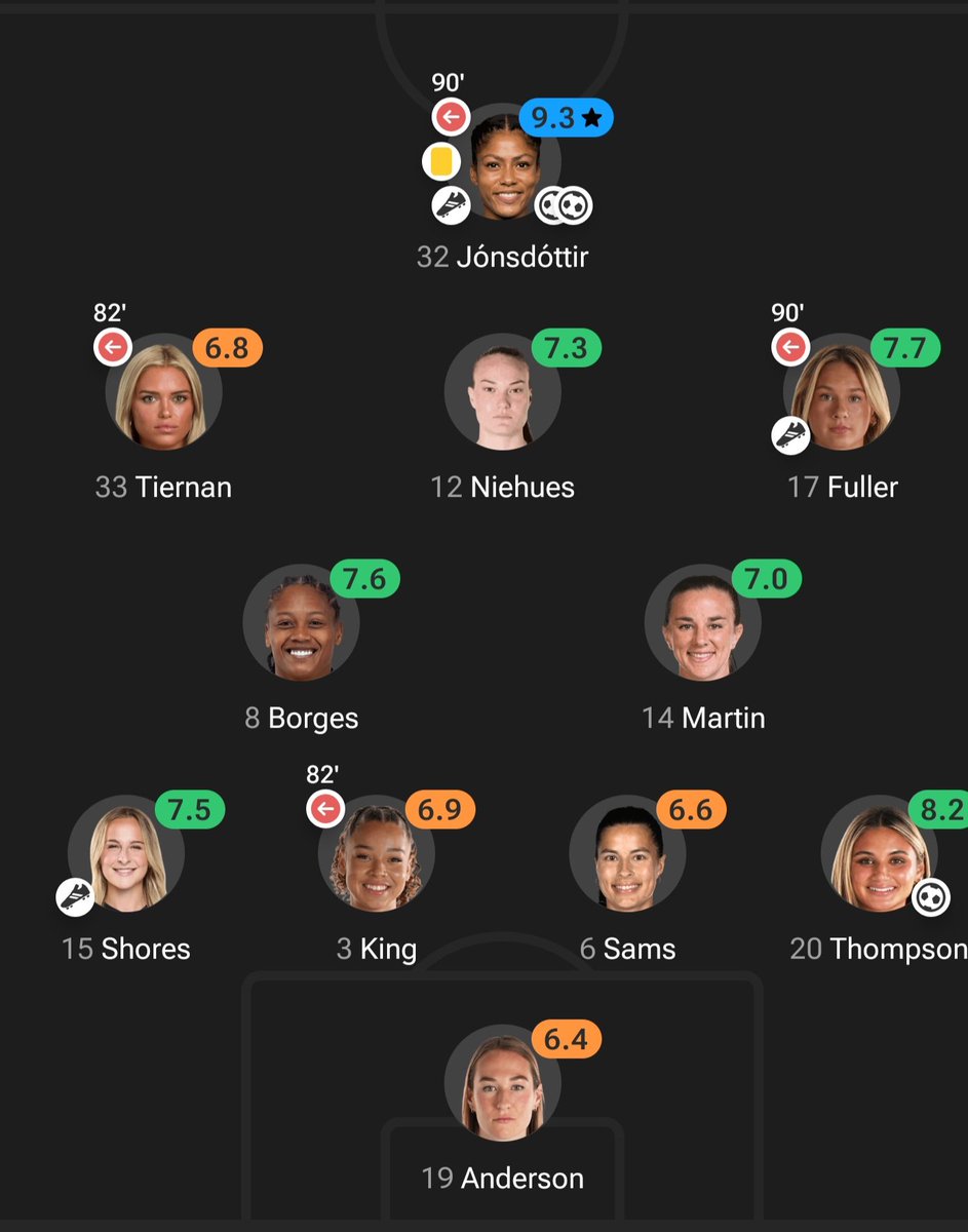 Sierra Deuce tweet media