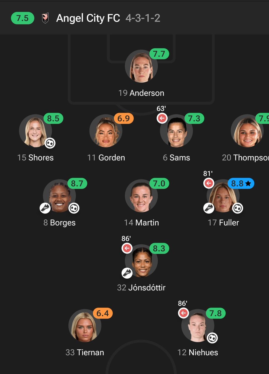 Sierra Deuce tweet media