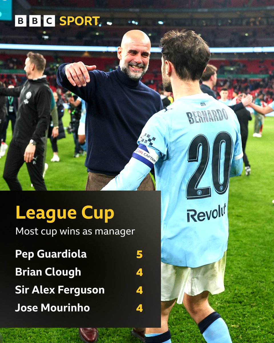 Match of the Day tweet media