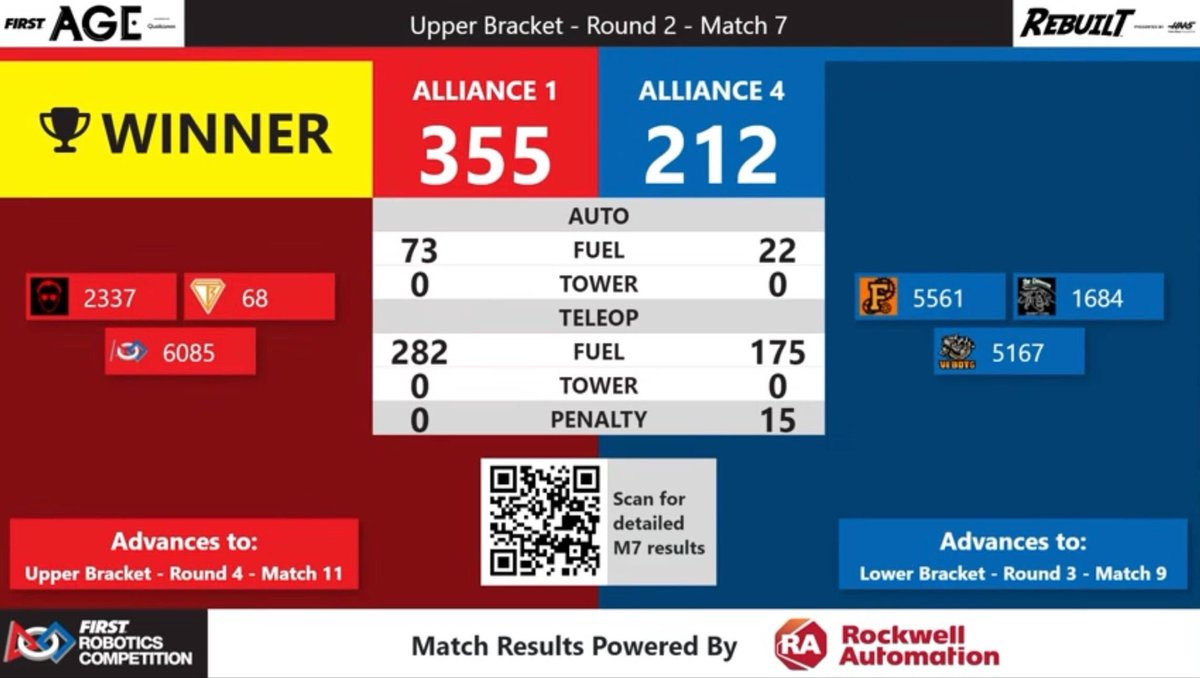 EngiNERDs tweet media