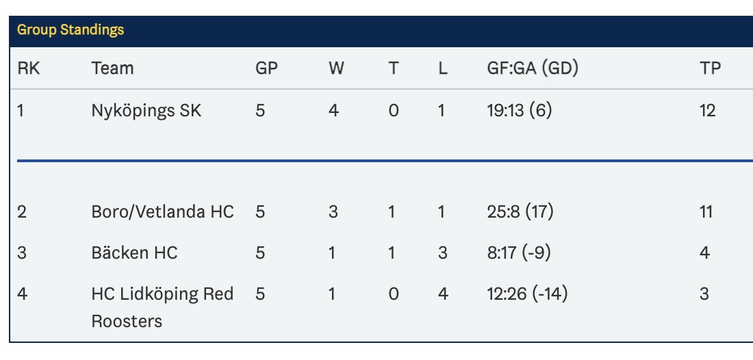 Alexander Jepsen tweet media