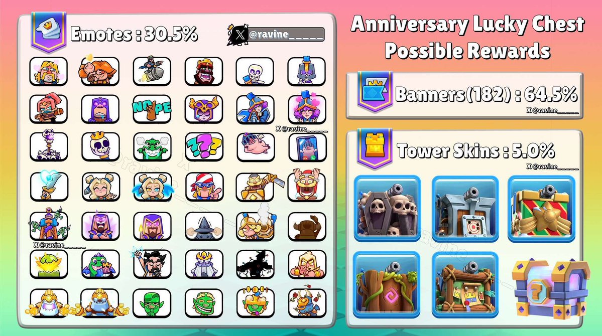 Sergio1722 tweet media