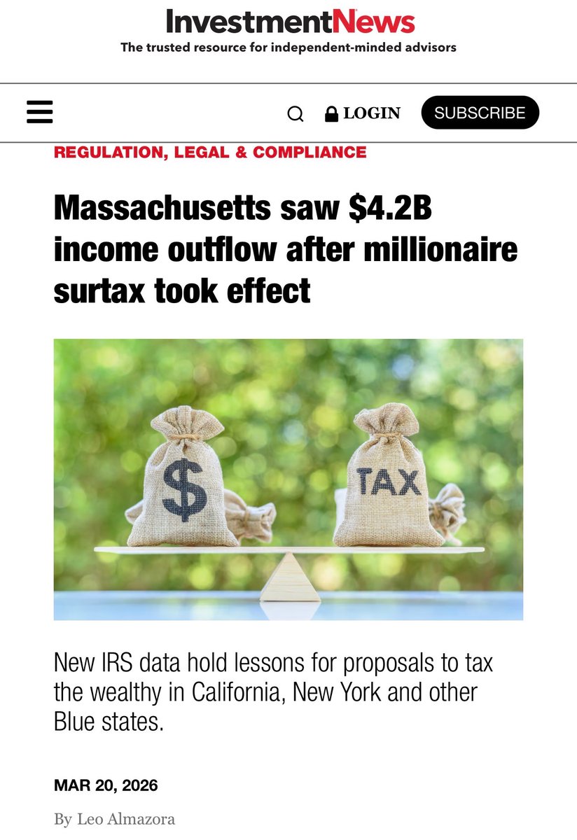 Wall Street Mav tweet media