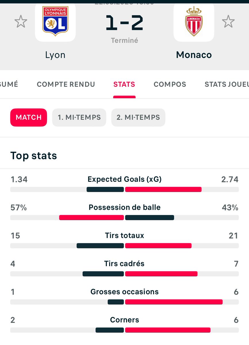 Bardelinho🇲🇨 tweet media