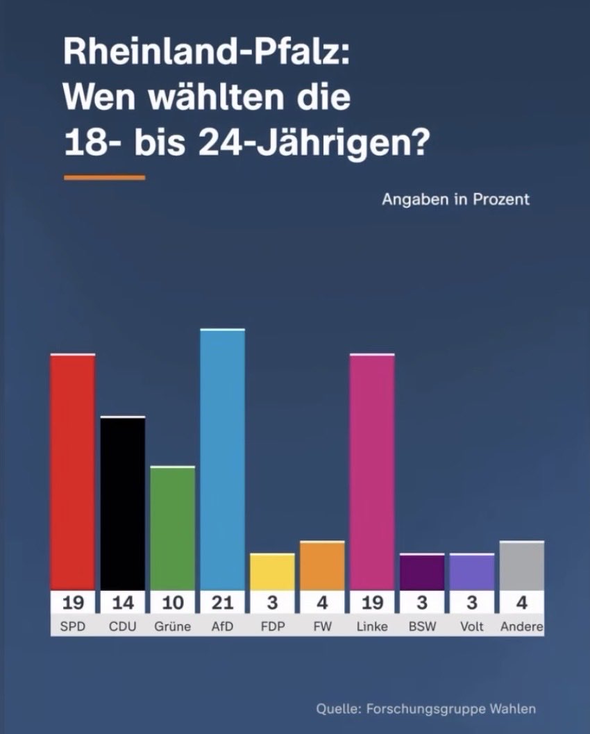 OrthopaeDenker tweet media