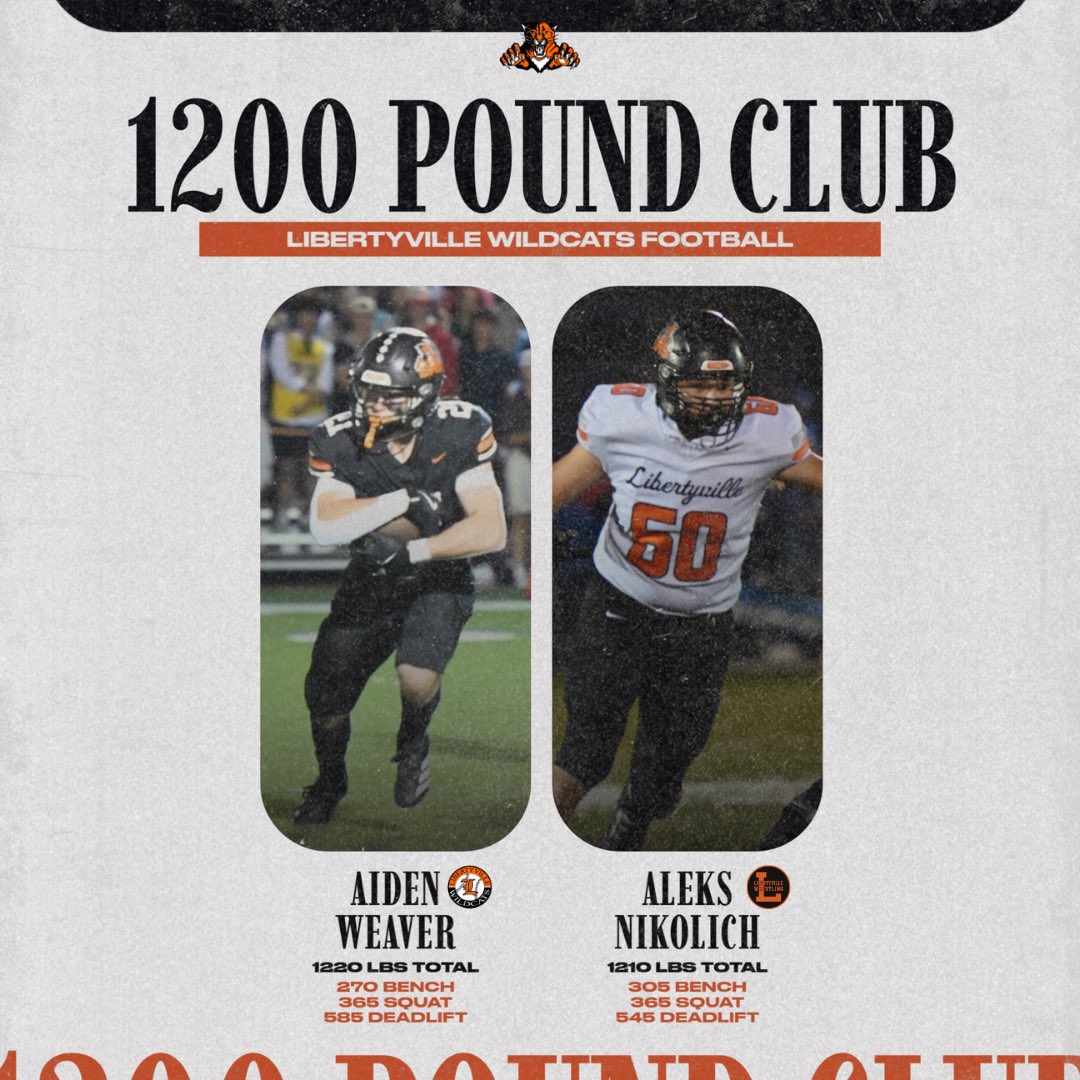 LHSWildcatsFB's tweet photo. 2ND QUARTER OFF-SEASON ✅
ATTITUDE, ACCOUNTABILITY, & TRUST
🐾💪STRONGVILLE LB CLUBS 💪🐾
Thank you to all our multi-sport athletes!
#SkoCats #OneMoreYard #Project153 https://t.co/BARm0qEN63