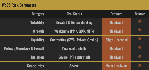 WoSSCapital tweet media