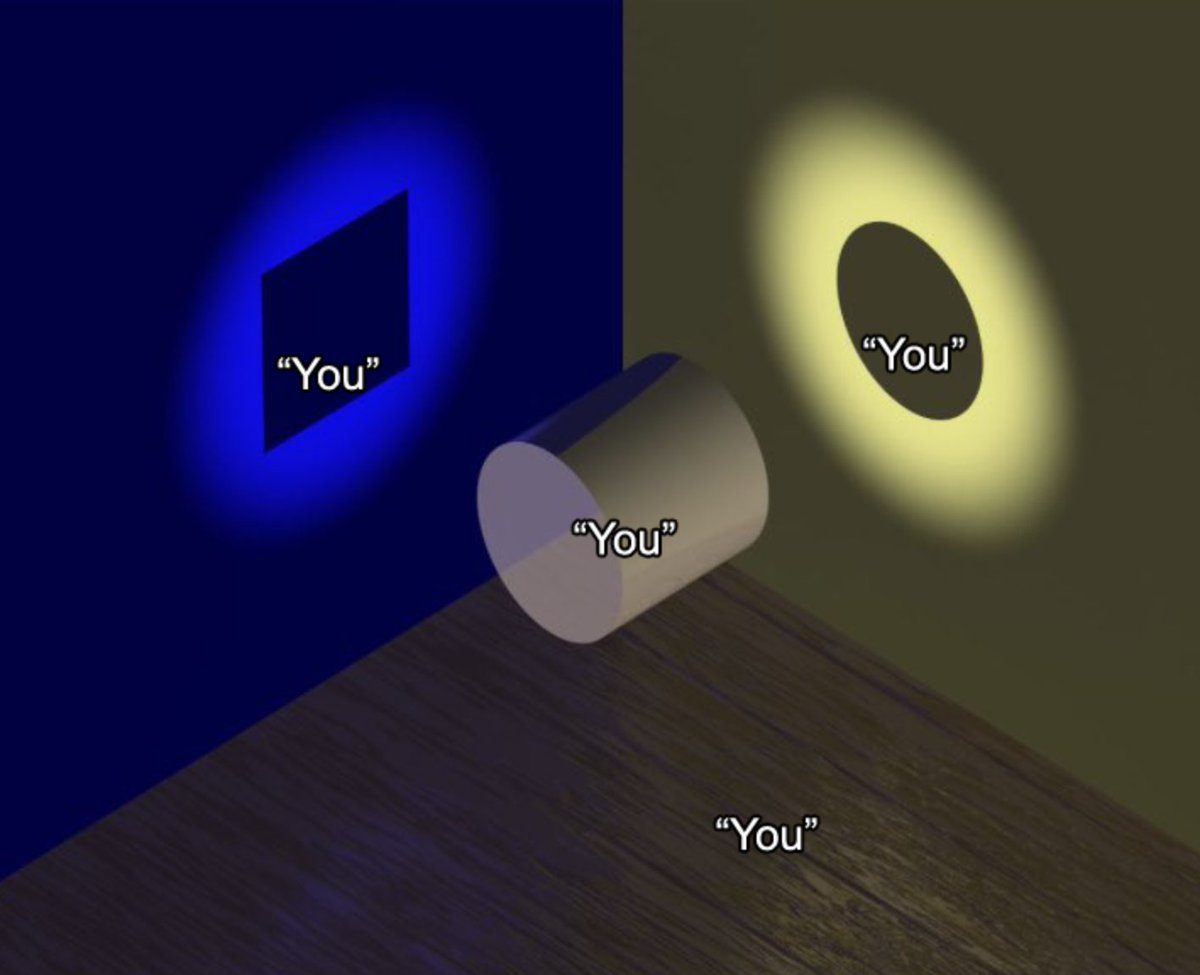 ❤&☀️Delta Tesseract🕊&🕉 tweet media