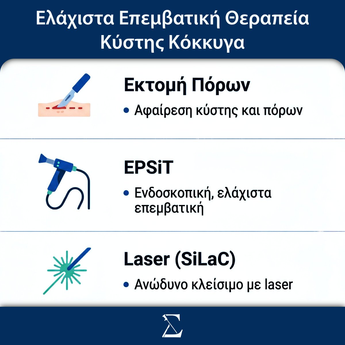 SmparounisMD's tweet photo. #ΚύστηΚόκκυγος: 4 στους 5 ασθενείς είναι νέοι άνδρες 15-30 ετών. Οι σύγχρονες ελάχιστα επεμβατικές τεχνικές (pit picking, EPSiT, laser) σε εξειδικευμένα χέρια προσφέρουν ταχύτατη ανάρρωση με ελάχιστο πόνο. Διαβάστε περισσότερα:

https://t.co/97LFAq5FPh

#χειρουργική #πρόληψη https://t.co/XqVAvE4sAg