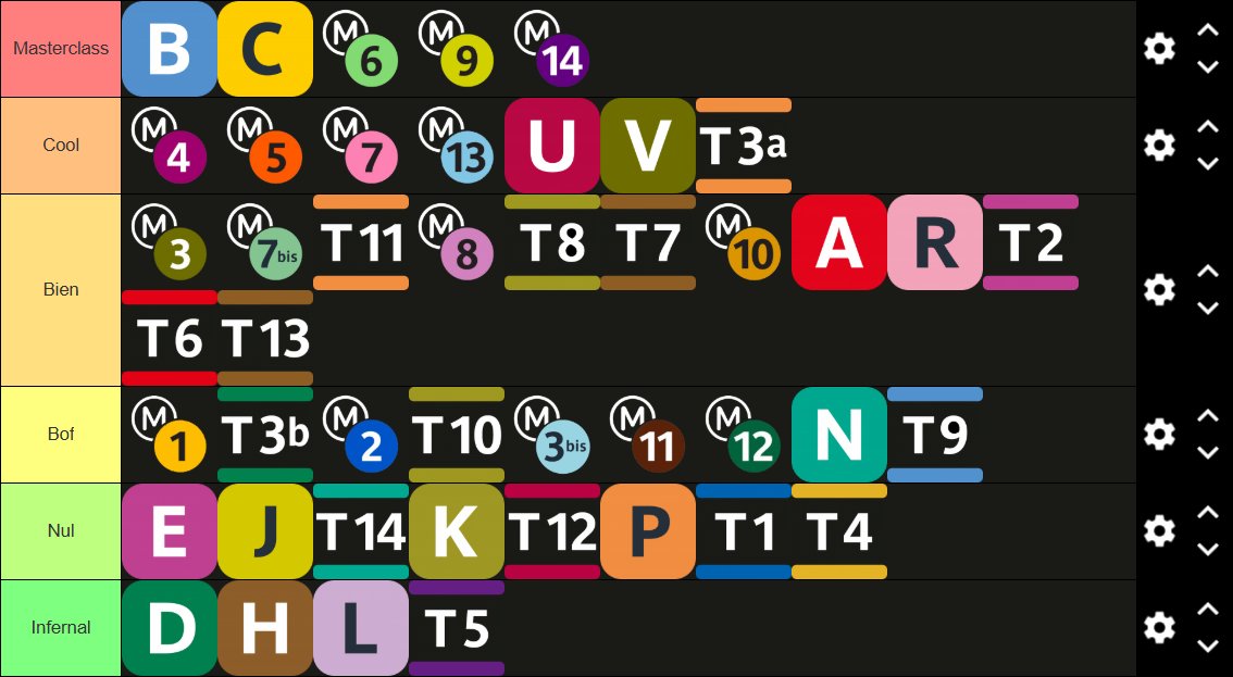 Kiwi d-dwara 🥝🔴🇲🇦🇮🇸( Kiwi Pulpeux) tweet media