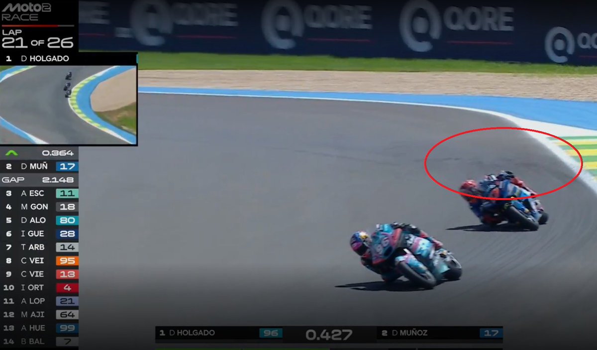 Mat Oxley tweet media