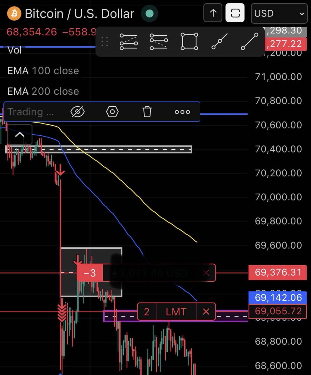 K̴I̶L̴L̵A̵ tweet media