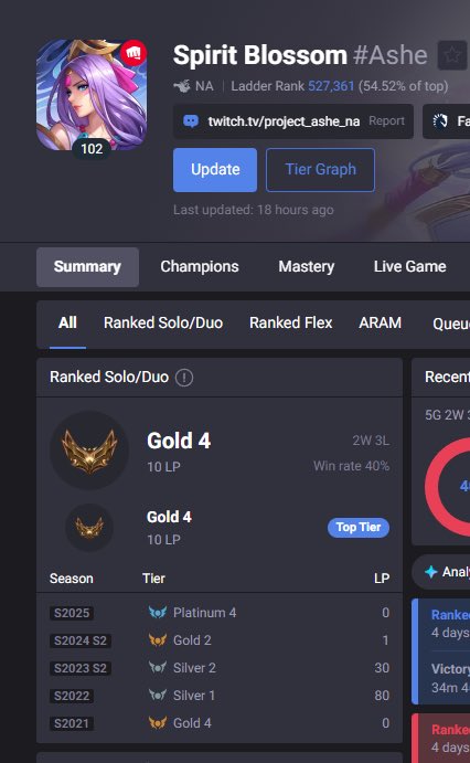 iicookiecreamss tweet media