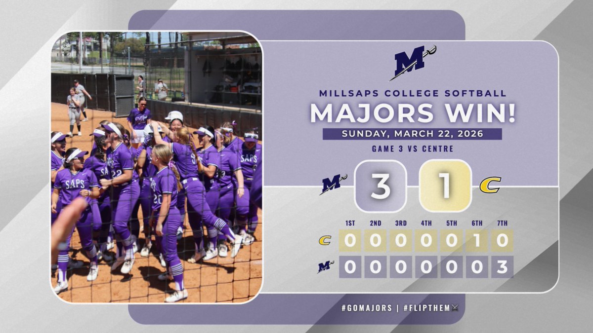Millsaps College Athletics tweet media