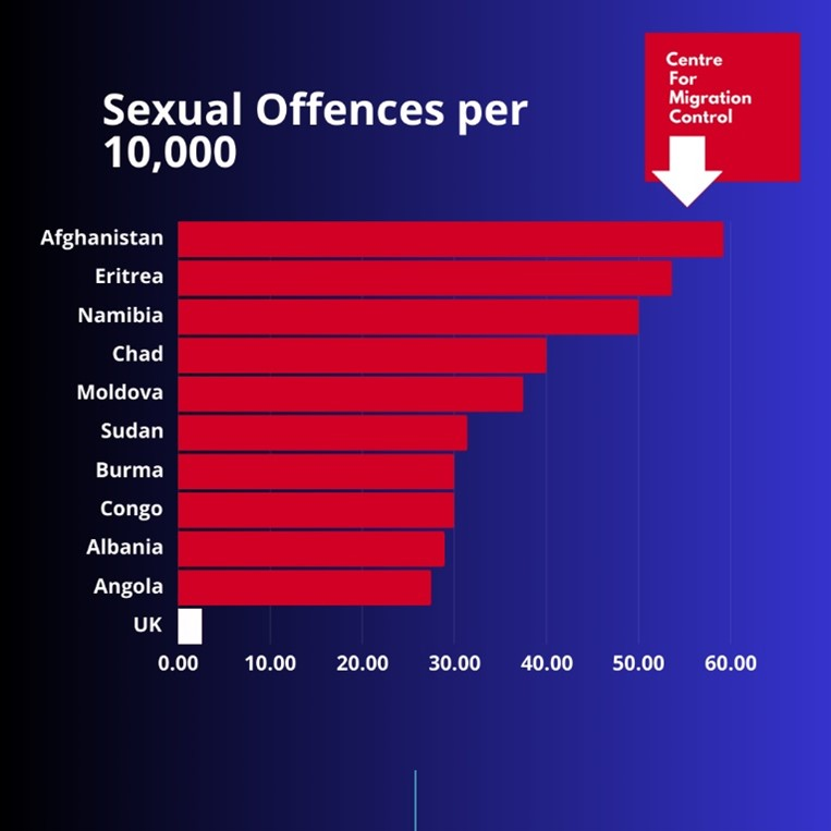 Diogenes Bowl tweet media