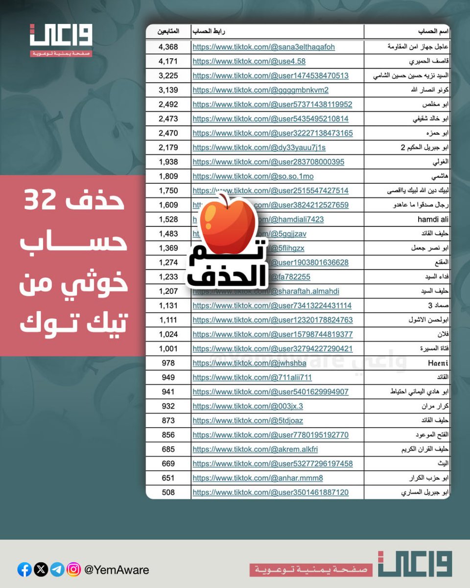 #خليك_واعي tweet media