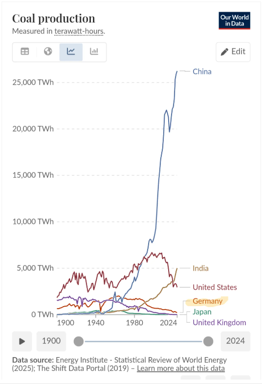 Wannes Wilms tweet media