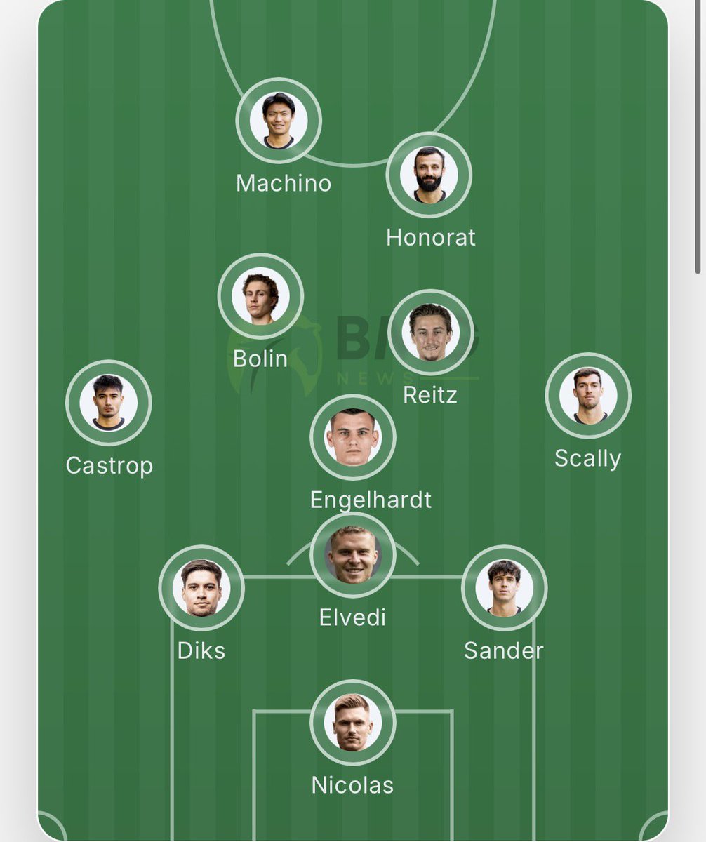 𝑴𝒂𝒙𝑩𝑴𝑮 🐎 tweet media