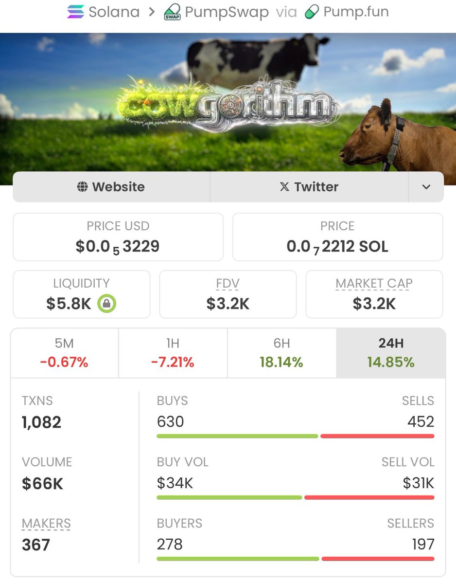 SOLANA TRADER 1 tweet media