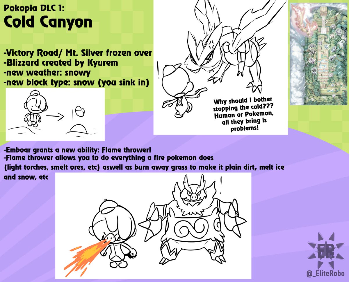 EliteRobo tweet media