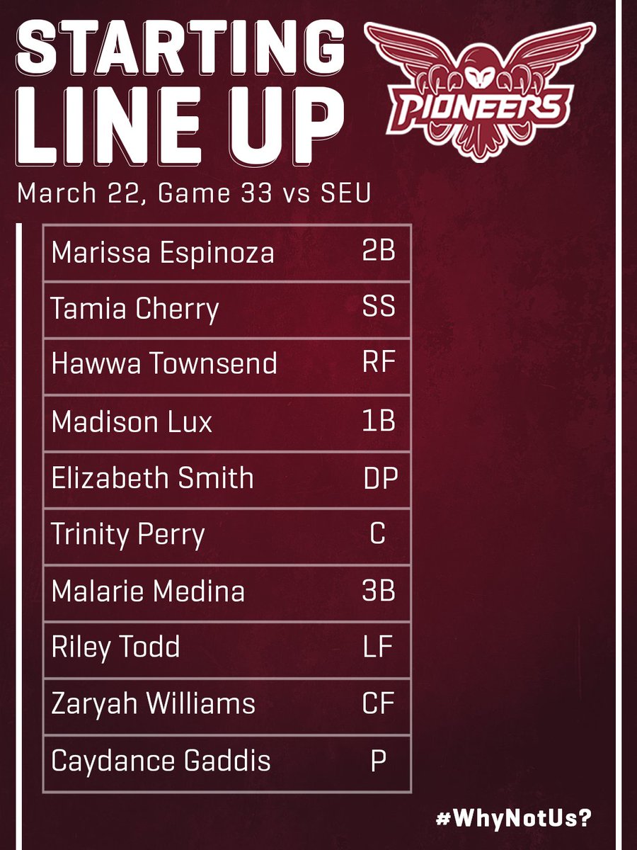 TWU Softball tweet media