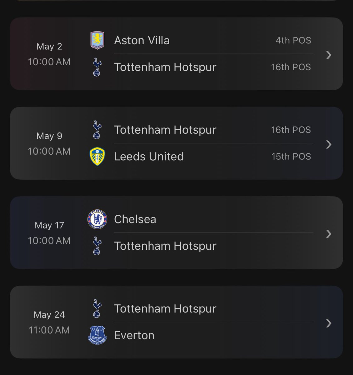 Spurs fans, how many points do you see them getting in the last 7 games?

With 1 point (and GD of 11) above relegation, they need all the points they can get ⚽️