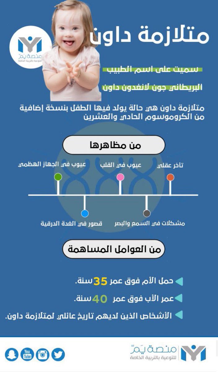 منصة يَـــمّ للتربية الخاصة tweet media
