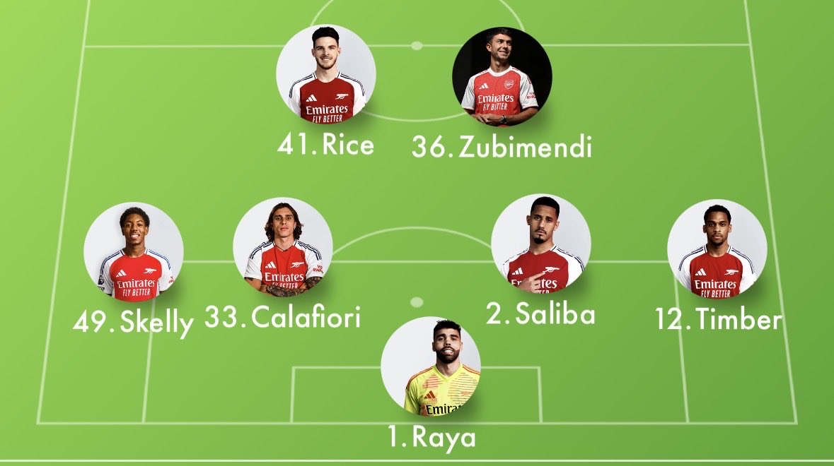 🕸️ #GYOVENTRYOUT tweet media