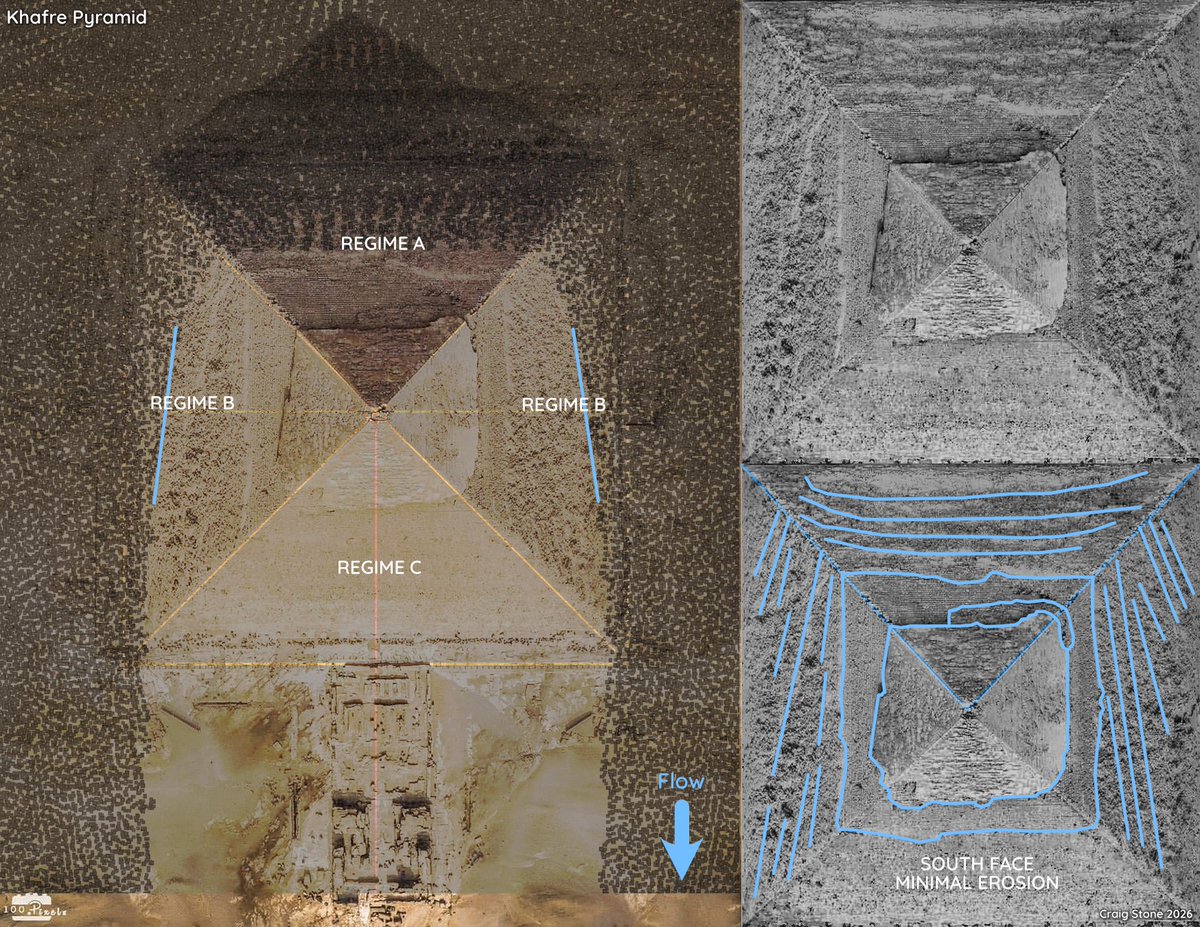 Craig Stone tweet media