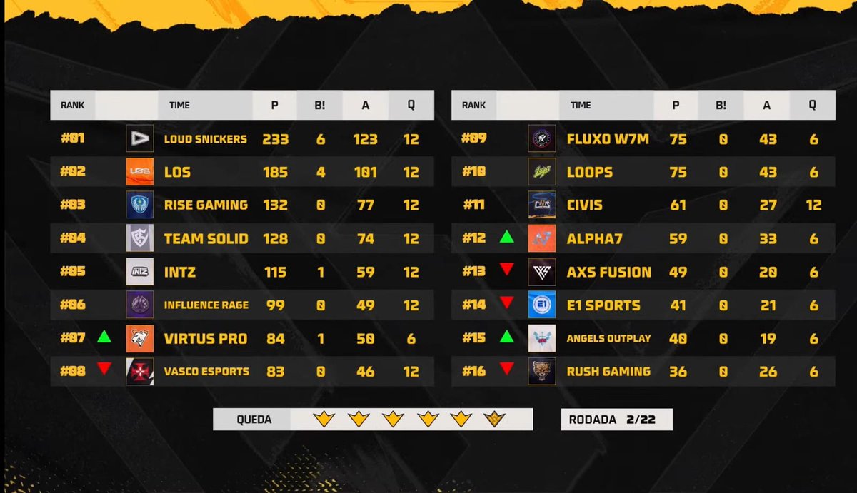 LOUD Comments tweet media