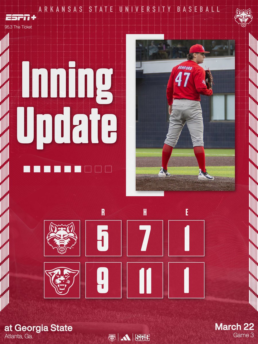 Arkansas State Red Wolves Baseball tweet media