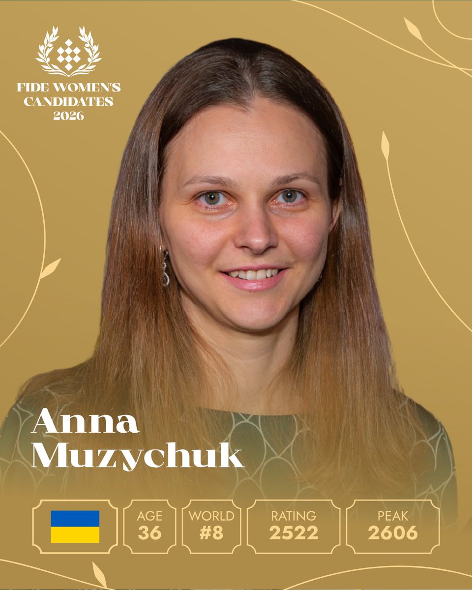 International Chess Federation tweet media