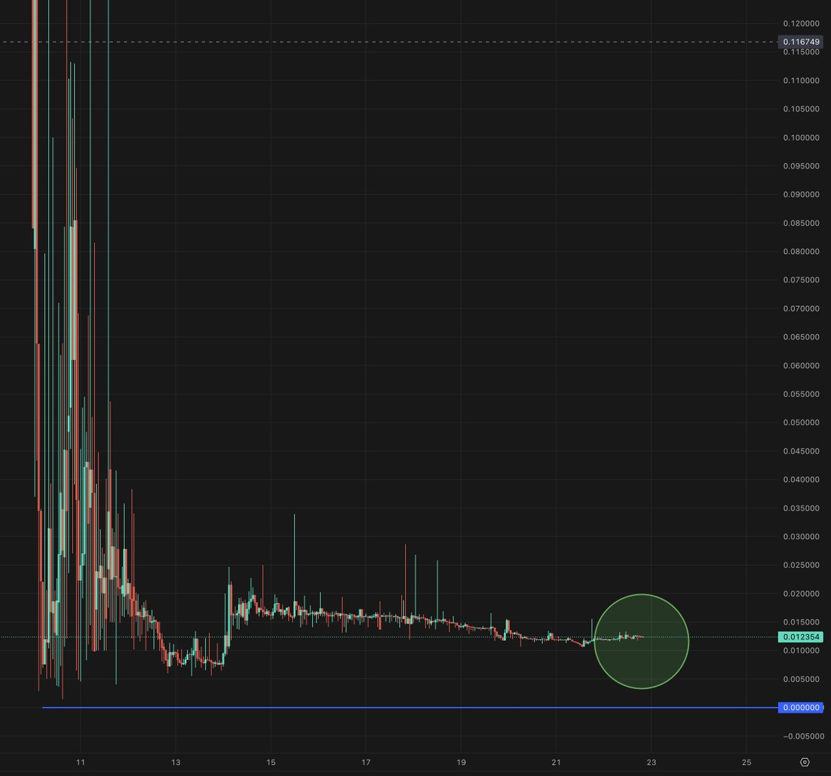 low(44)🇨🇦 🐀 tweet media