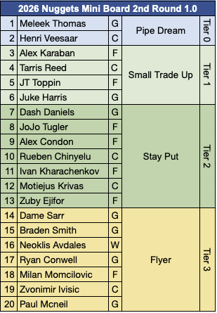 The NBA Chicken 🏔️🐔 tweet media