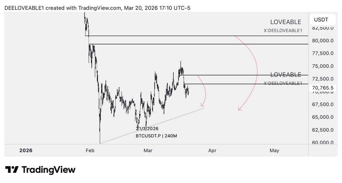 DEELOVEABLE tweet media
