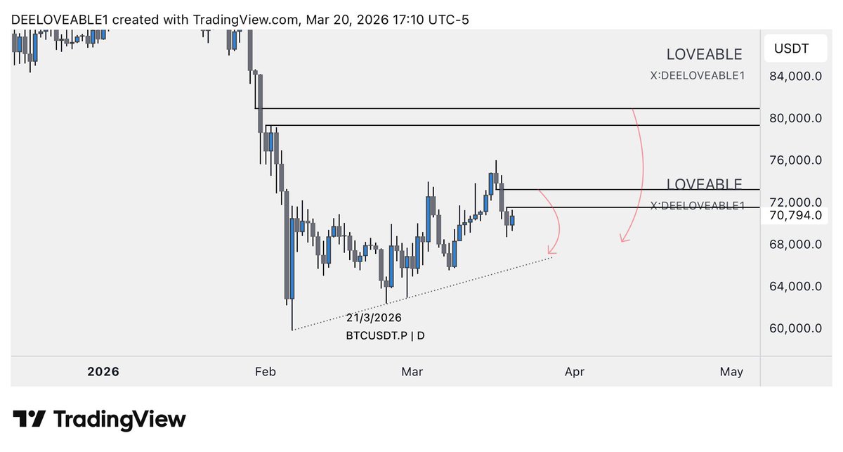 DEELOVEABLE tweet media