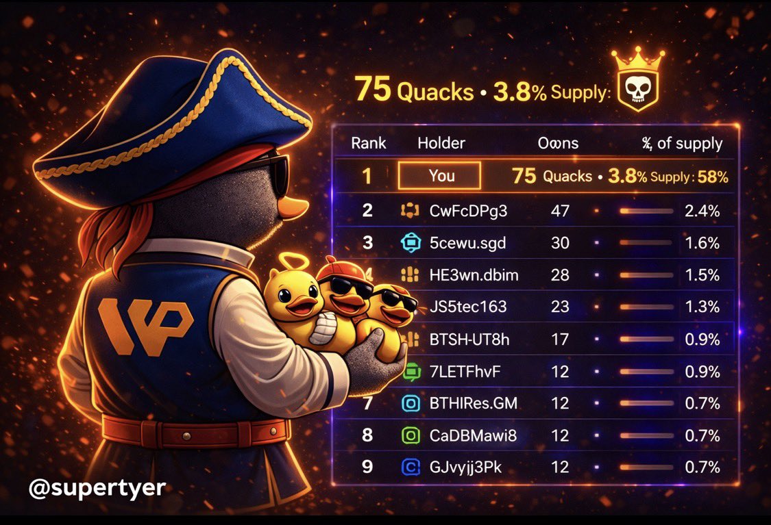 Tyer 🏴☠️ tweet media