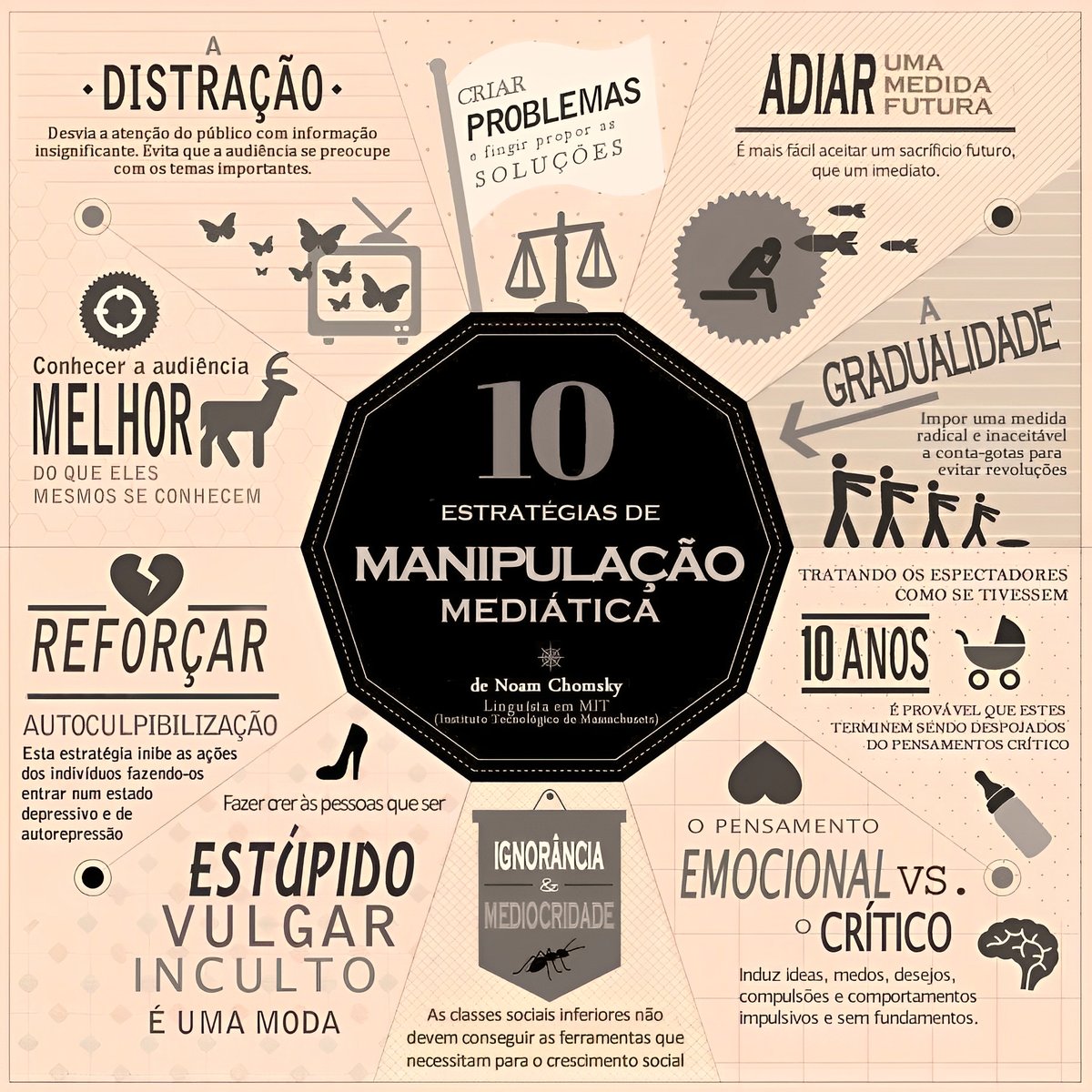 Igor Pocchini 🇧🇷🇨🇺🇻🇳🇨🇳🇵🇸🇻🇪 tweet media