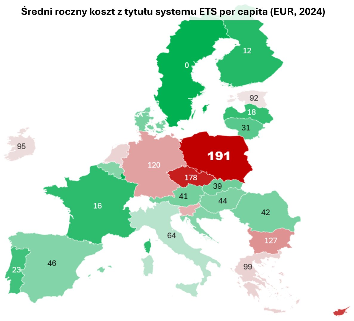 Maciej Wilk 🇵🇱✌️ tweet media