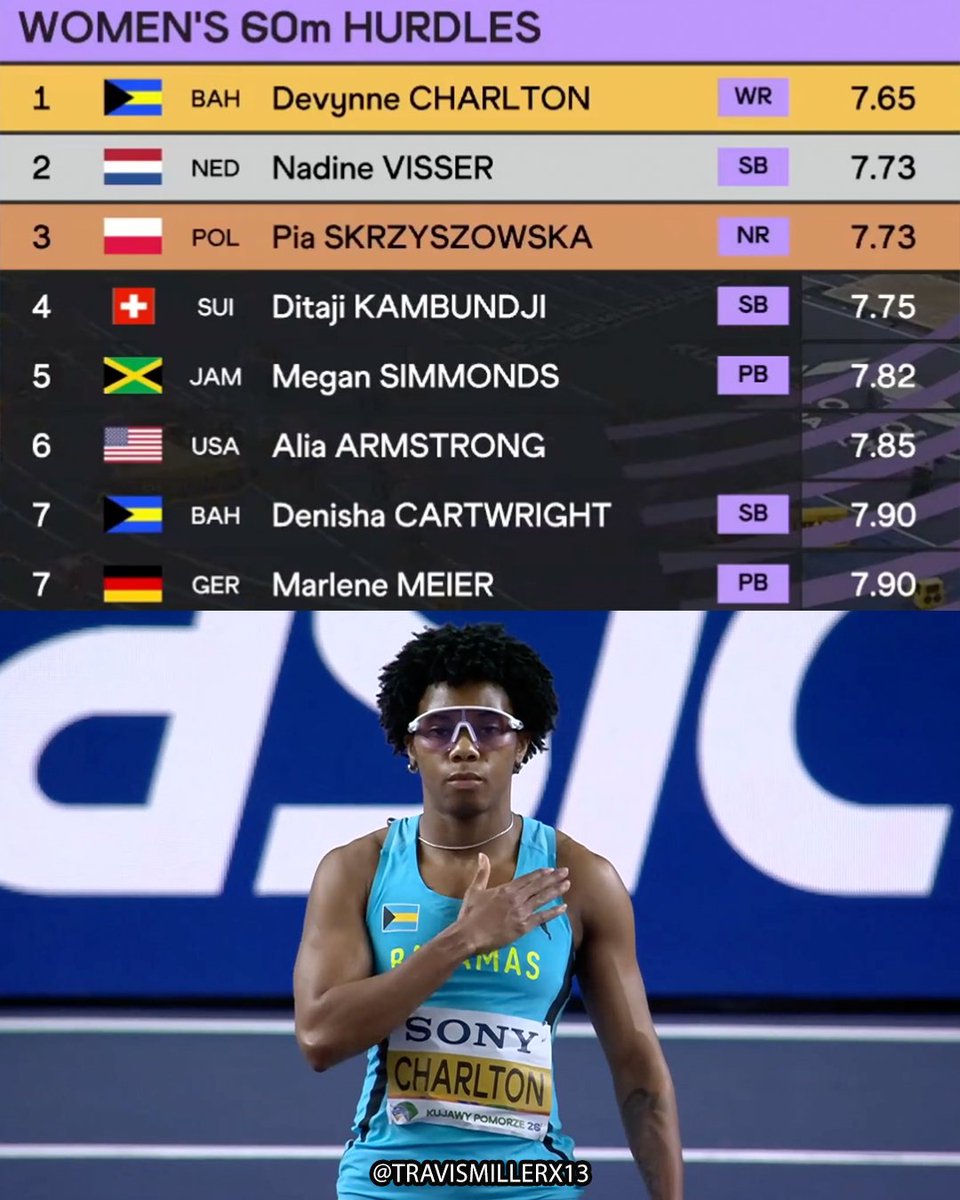 Travis Miller tweet media