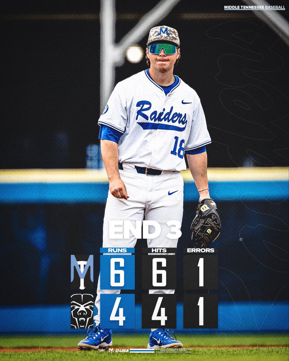 Middle Tennessee Baseball tweet media