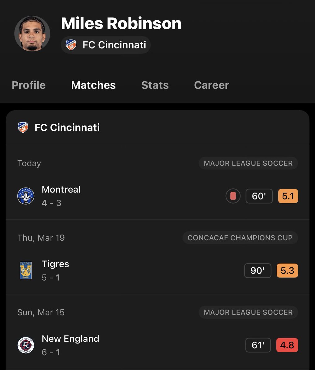 Star Spangled Ballers tweet media