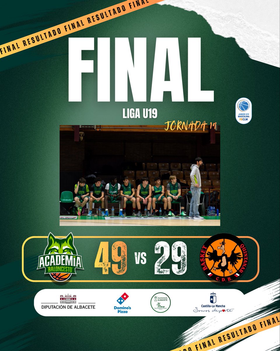 Academia Baloncesto Albacete tweet media